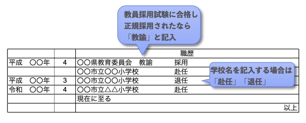 履歴書(学校名記入)