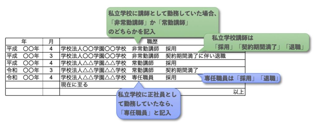 履歴書(私立学校)