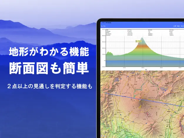 スーパー地形（断面図）