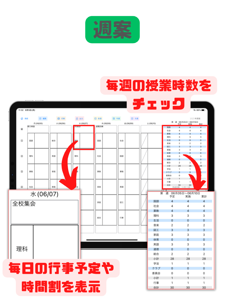 せんせいの時間割（週案画面）