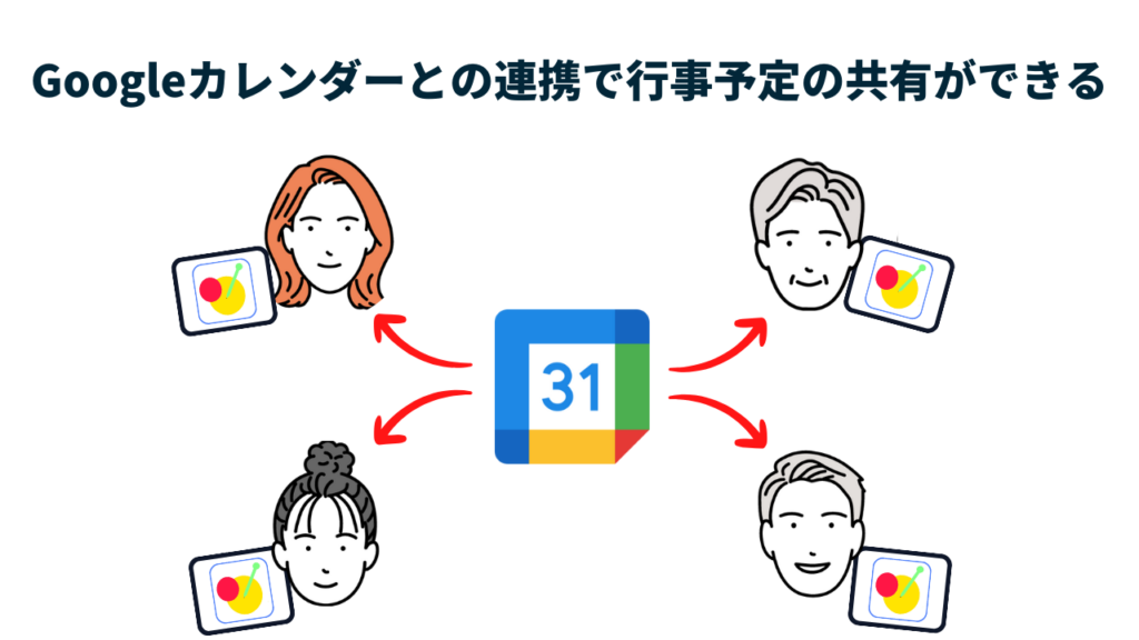 T Schedule（Googleカレンダー共有）